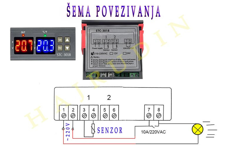 Digitalni termostat na sušari za voće