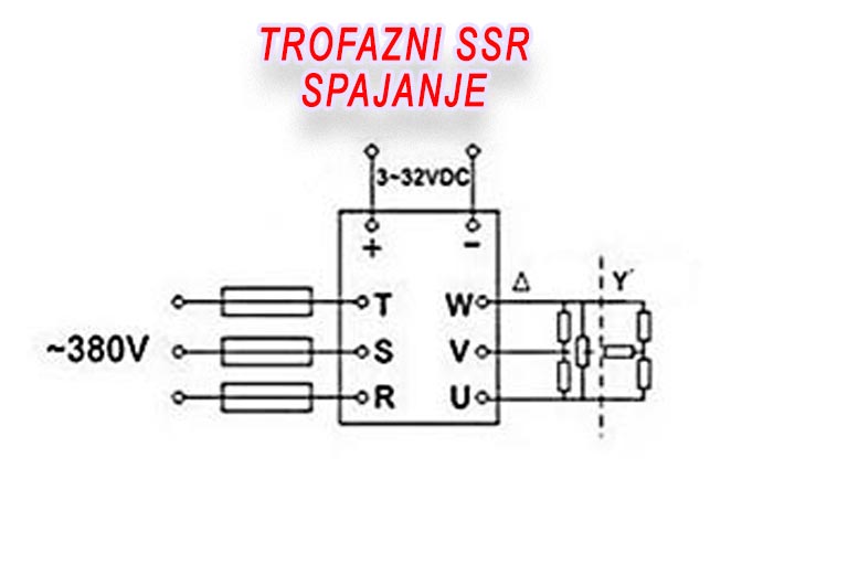 Shema trofazni SSR jedan modul
