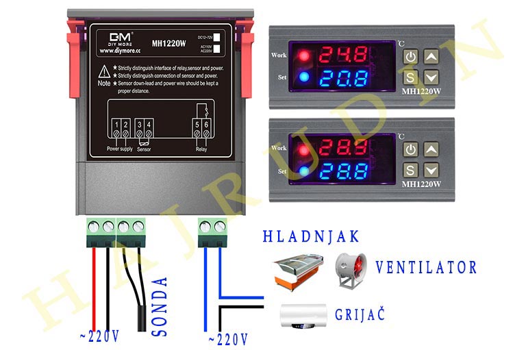 Termostat MH1220W (90–250V)