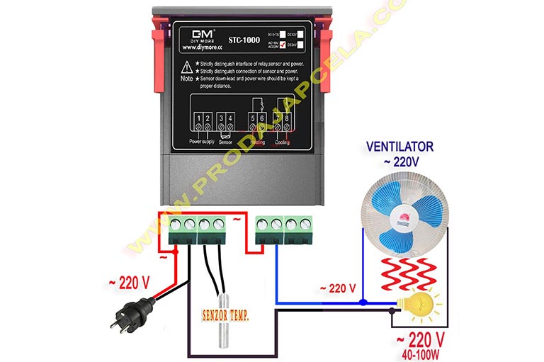 Termostat za temperaturu STC-1000
