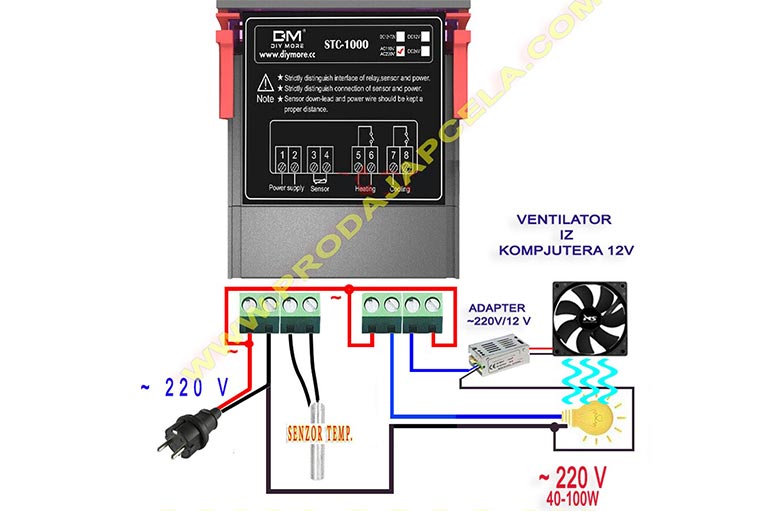 Termostat za temperaturu STC-1000