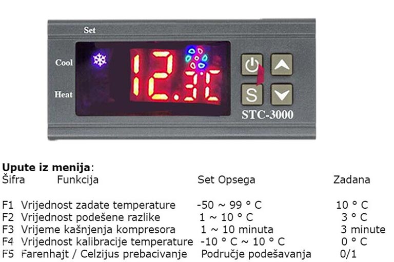 Termostat STC-3000 (grijanje + hlađenje)