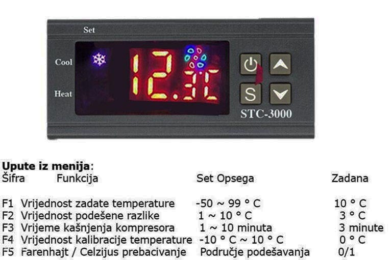 Termostat STC-3000 (grijanje + hlađenje)