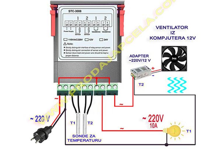 Dupli termostat STC-3008