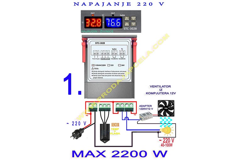 Termostat za temperaturu i vlažnost STC-3028