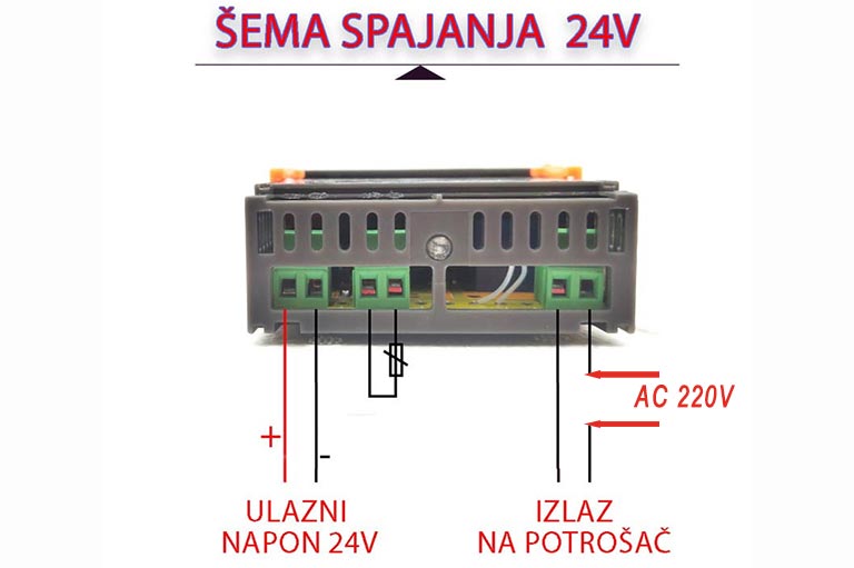 Podešavanje termostata ZFX7016K